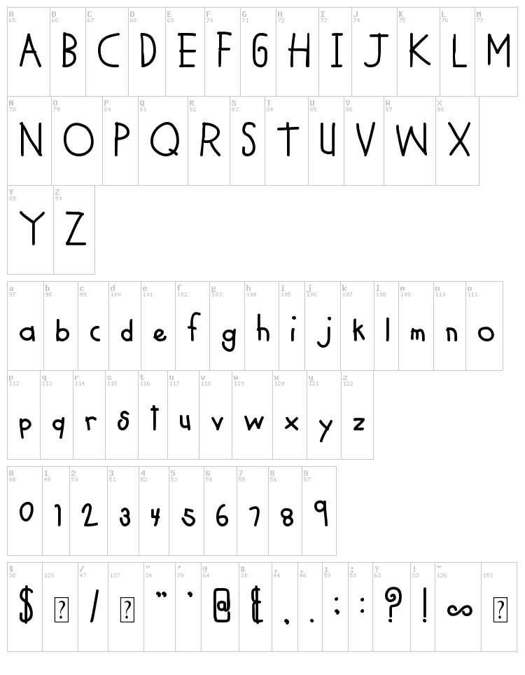 MTF Cool Kid Fat font map